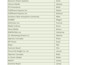 do data entry in low price and data entry web research